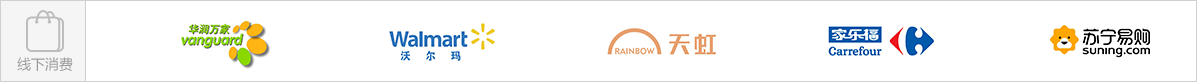 华润万家、沃尔玛、天虹、家乐福、银联闪付